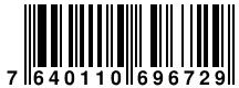 Ver codigo de barras